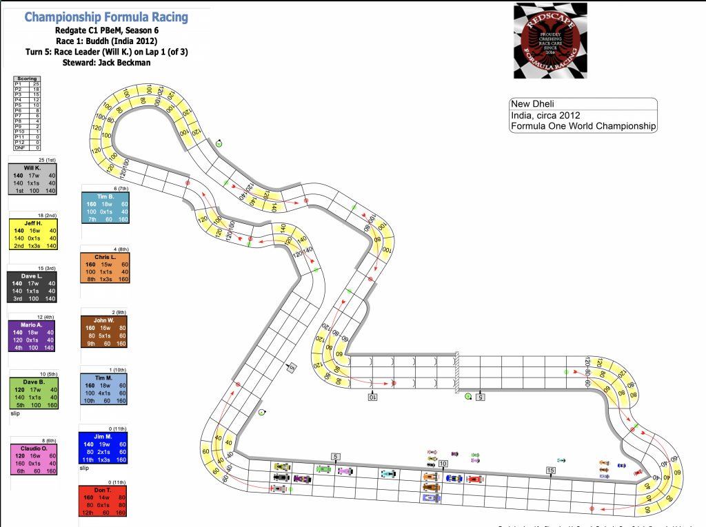 Redscape C1 Season 6 Race 1 Turn 5.png