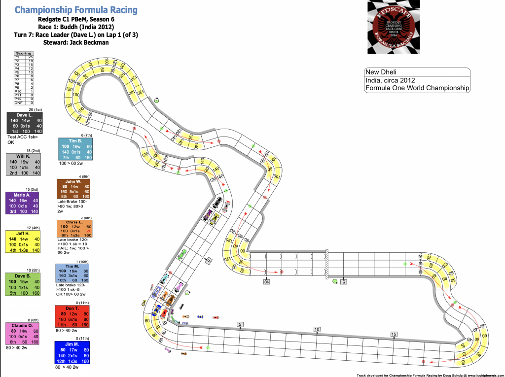 Redscape C1 Season 6 Race 1 Turn 7.png