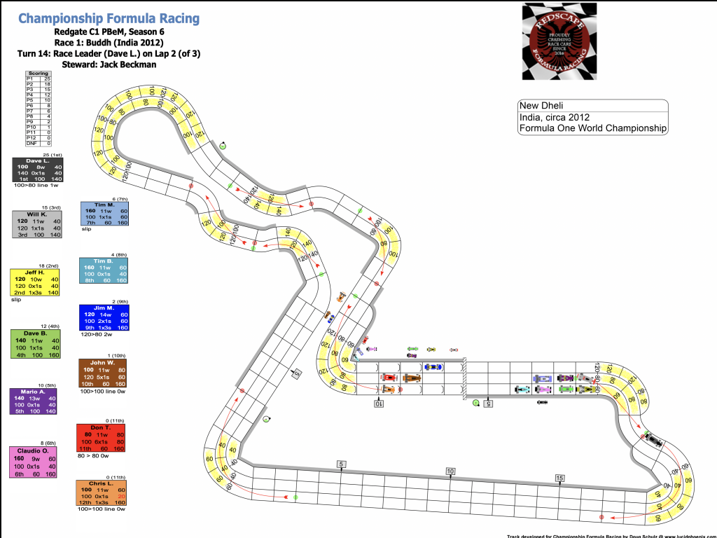 Redscape C1 Season 6 Race 1 Turn 14.png