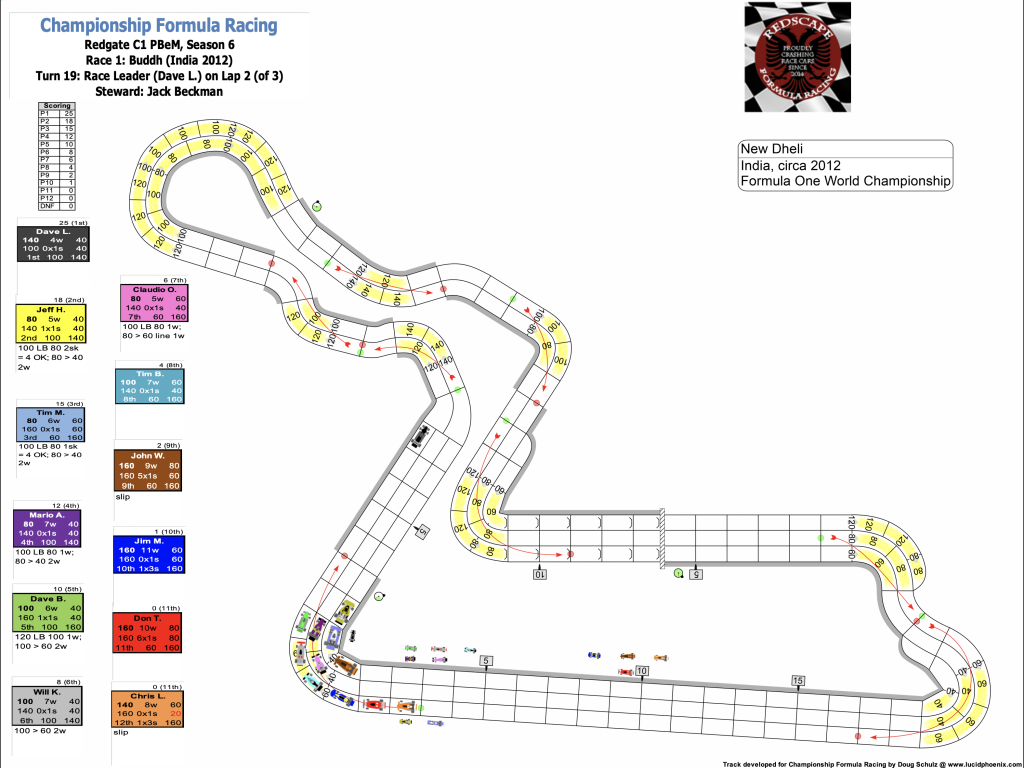 Redscape C1 Season 6 Race 1 Turn 19.png