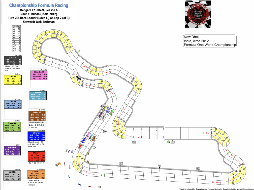 Redscape C1 Season 6 Race 1 Turn 20.png