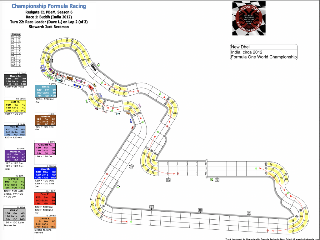 Redscape C1 Season 6 Race 1 Turn 22.png