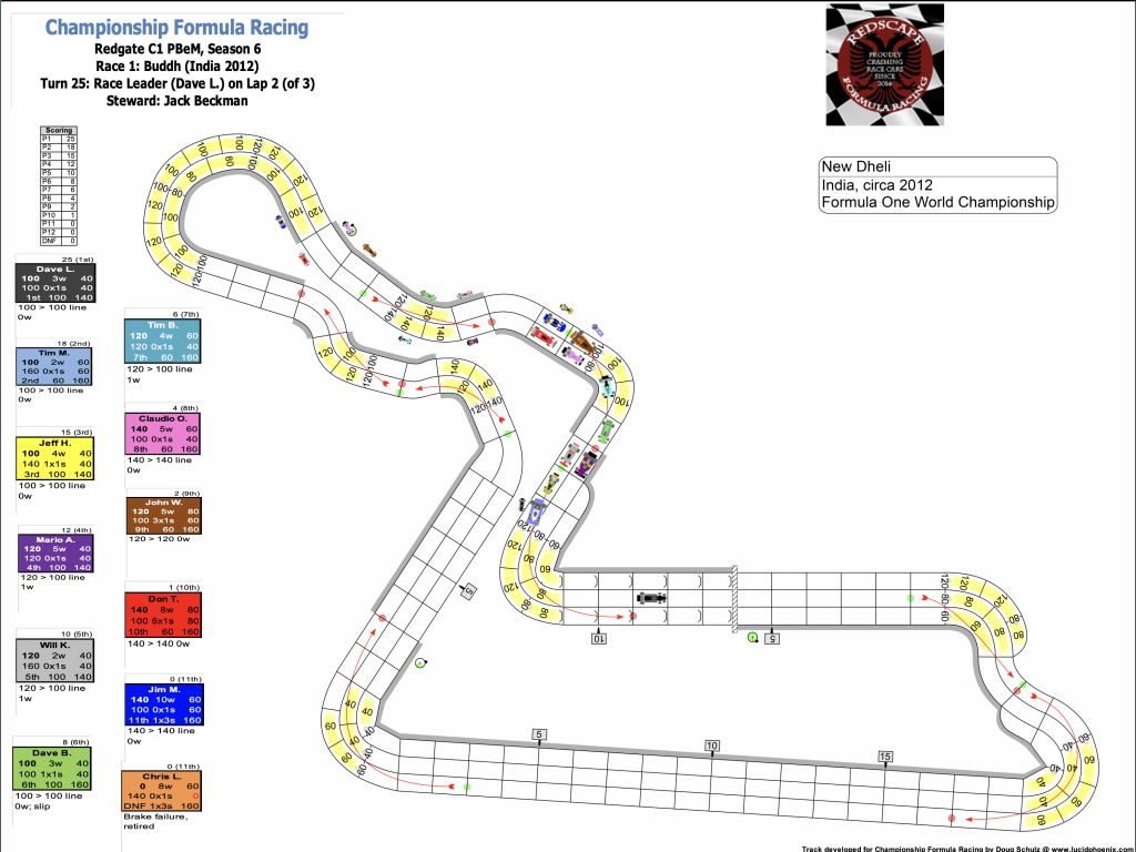 Redscape C1 Season 6 Race 1 Turn 25.png