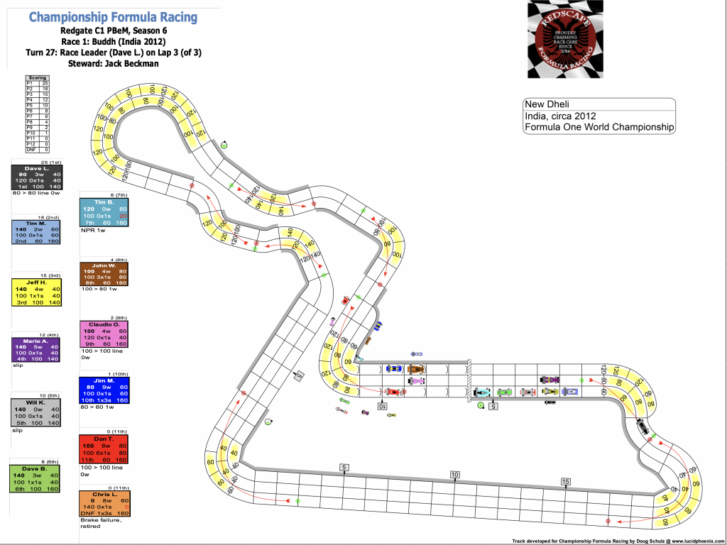 Redscape C1 Season 6 Race 1 Turn 27.png