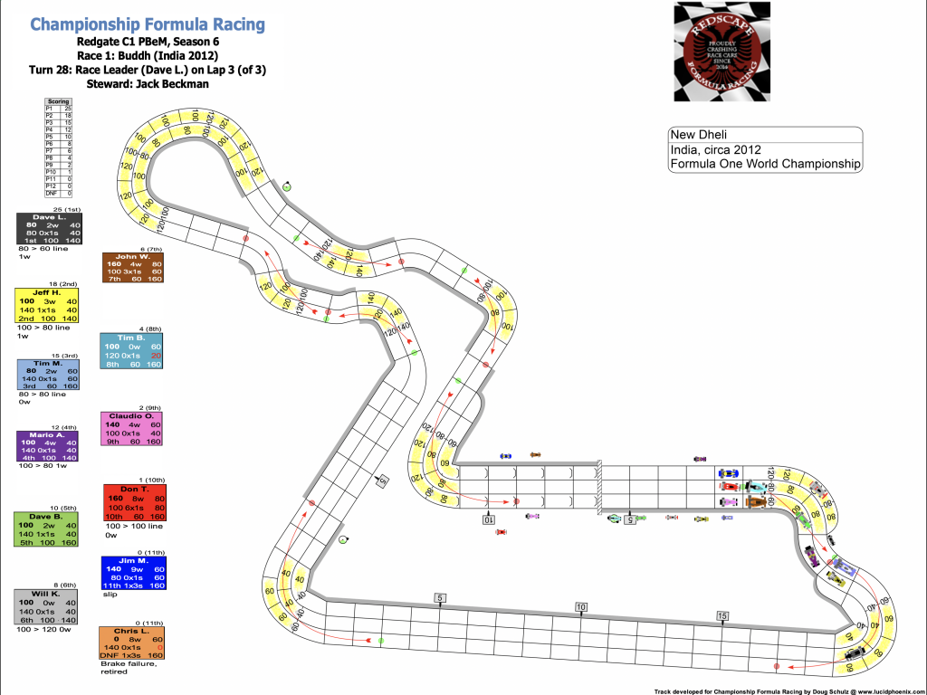 Redscape C1 Season 6 Race 1 Turn 28.png