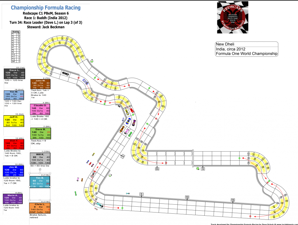 Redscape C1 Season 6 Race 1 Turn 34.png