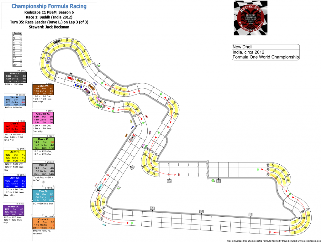 Redscape C1 Season 6 Race 1 Turn 35.png