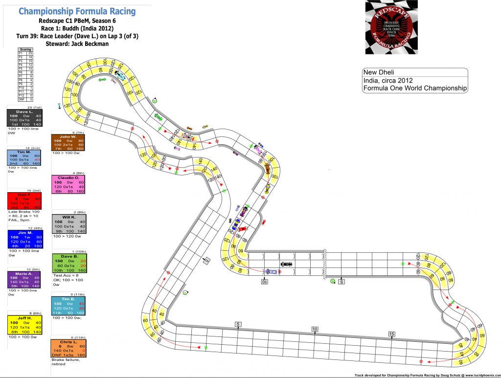 Redscape C1 Season 6 Race 1 Turn 39.png