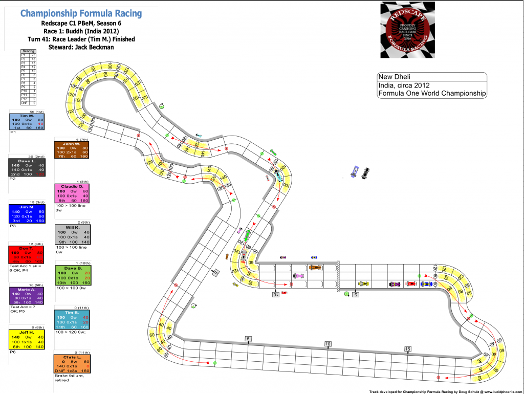 Redscape C1 Season 6 Race 1 Turn 41.png