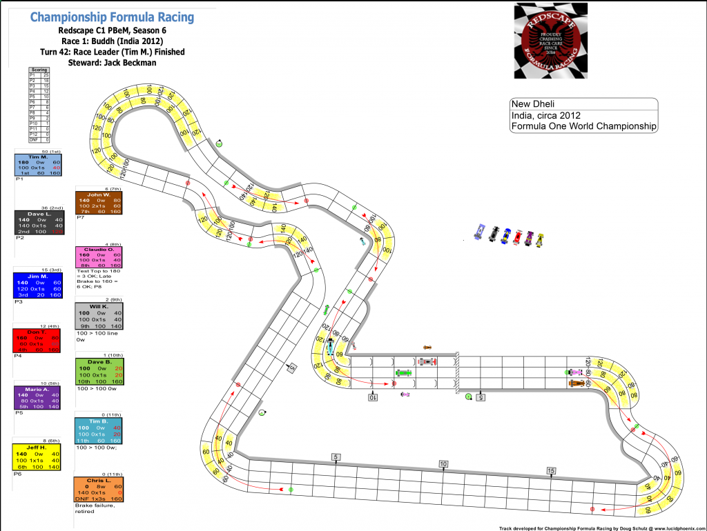 Redscape C1 Season 6 Race 1 Turn 42.png