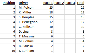 Full Field Points.png
