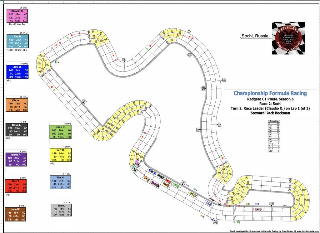 Redscape C1 Season 6 Race 2 Turn 2.png