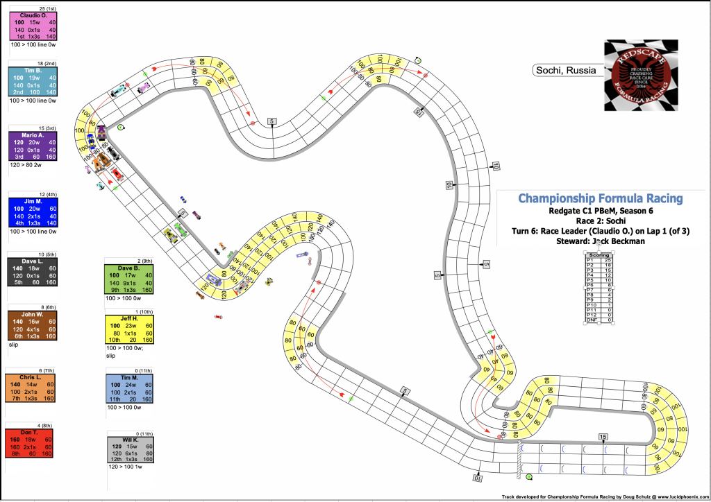 Redscape C1 Season 6 Race 2 Turn 6.png