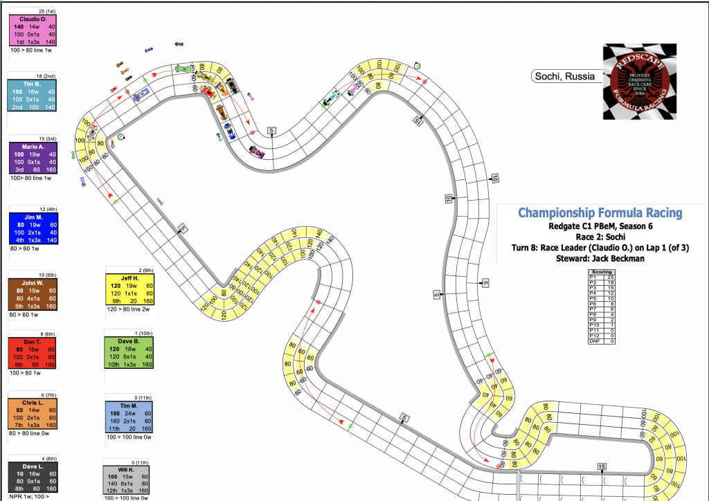 Redscape C1 Season 6 Race 2 Turn 8.png