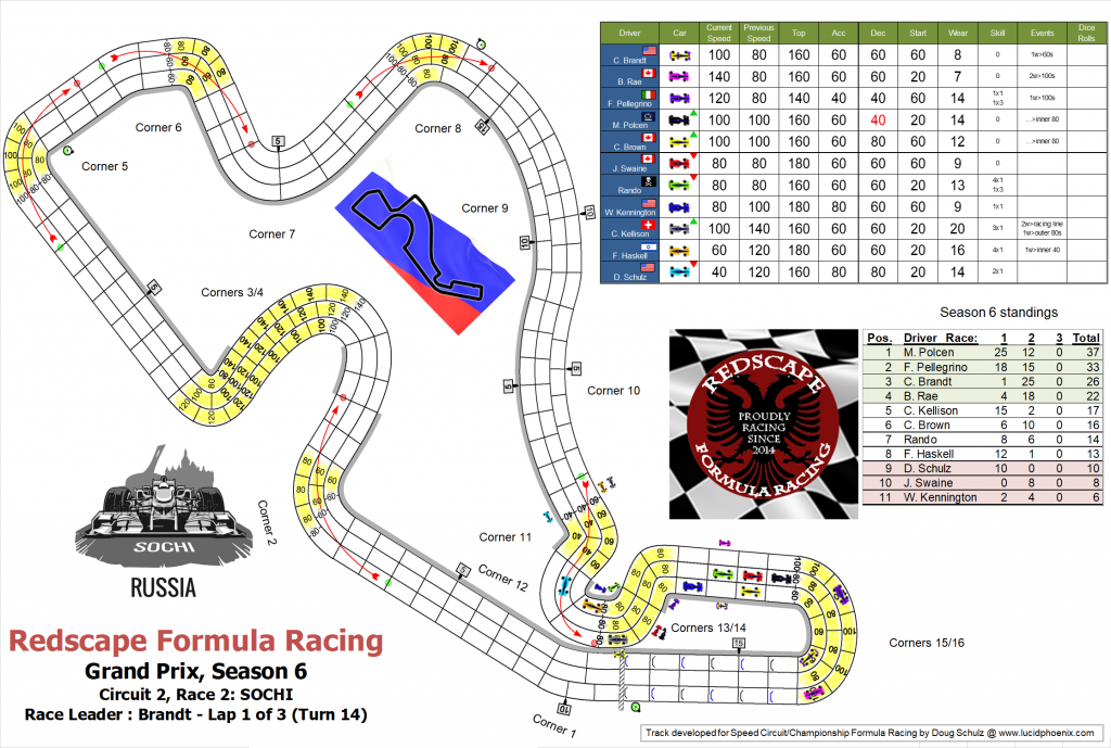 Sochi C2 turn 14.png