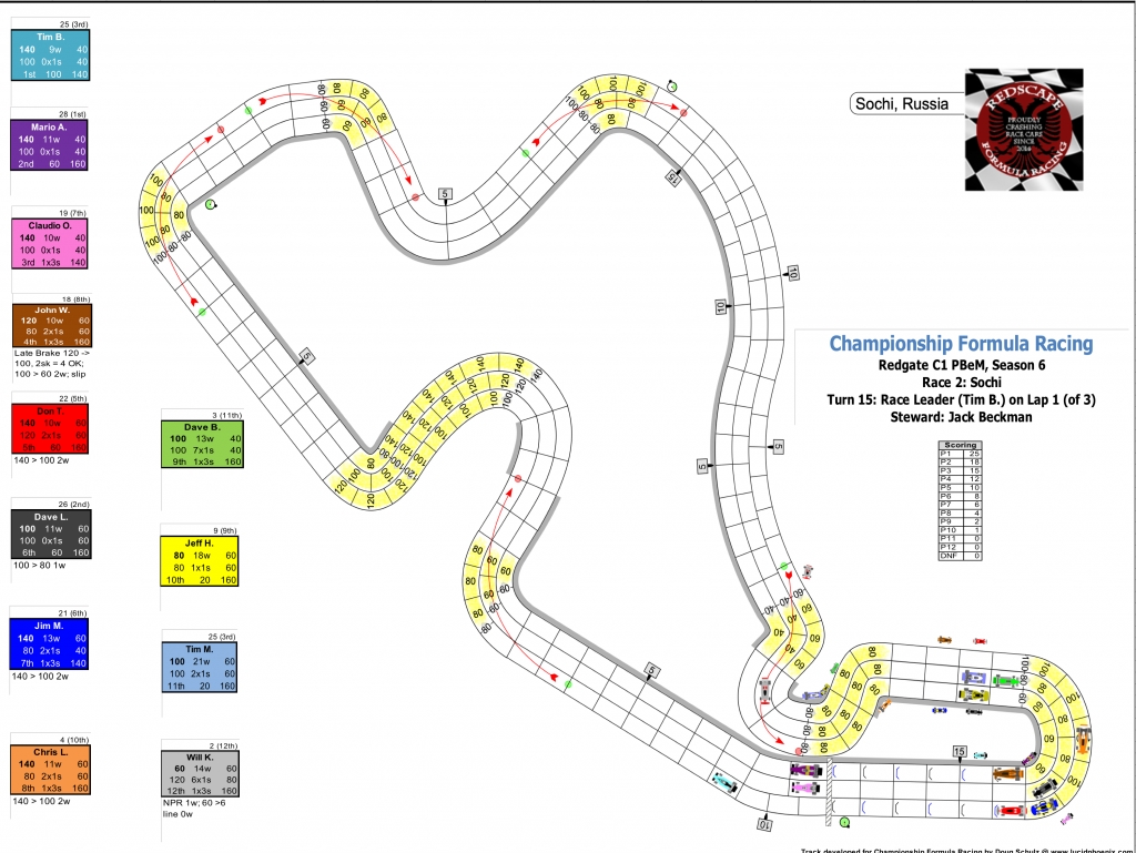 Redscape C1 Season 6 Race 2 Turn 15 Correction.png