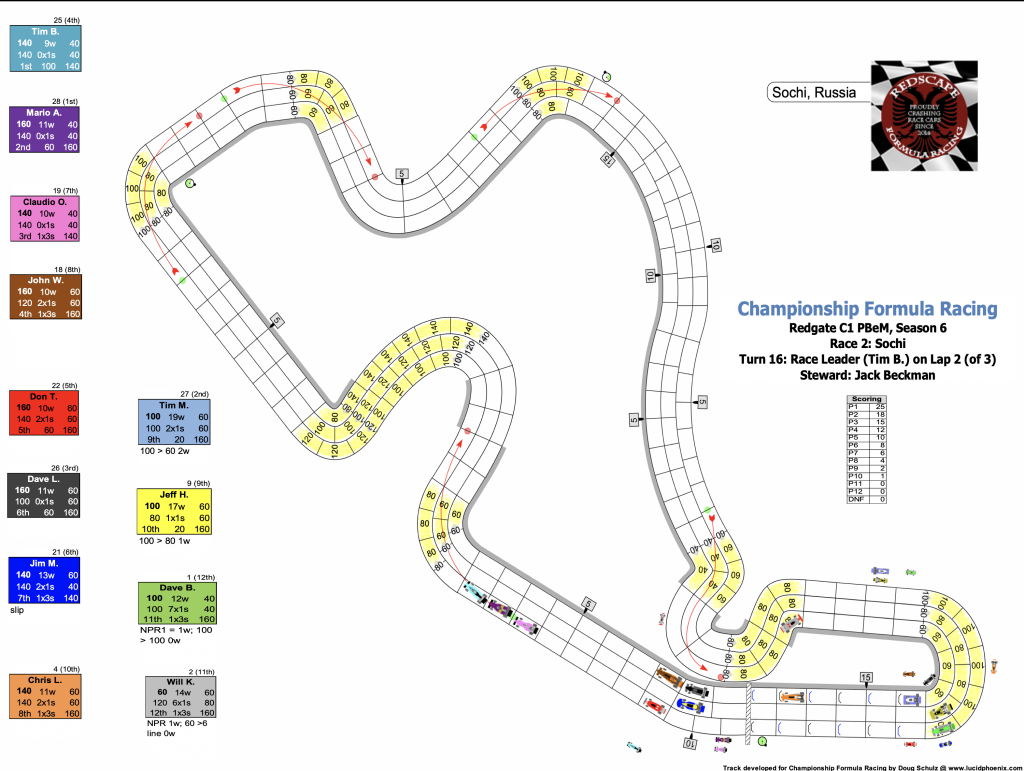 Redscape C1 Season 6 Race 2 Turn 16.png