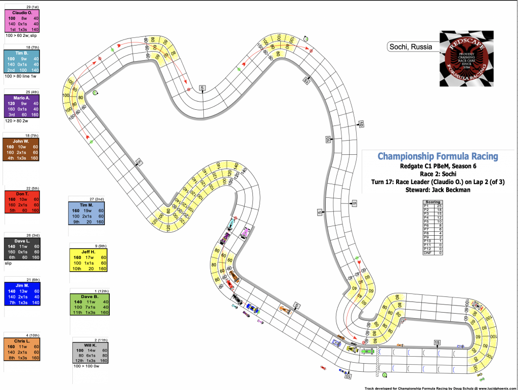 Redscape C1 Season 6 Race 2 Turn 17.png