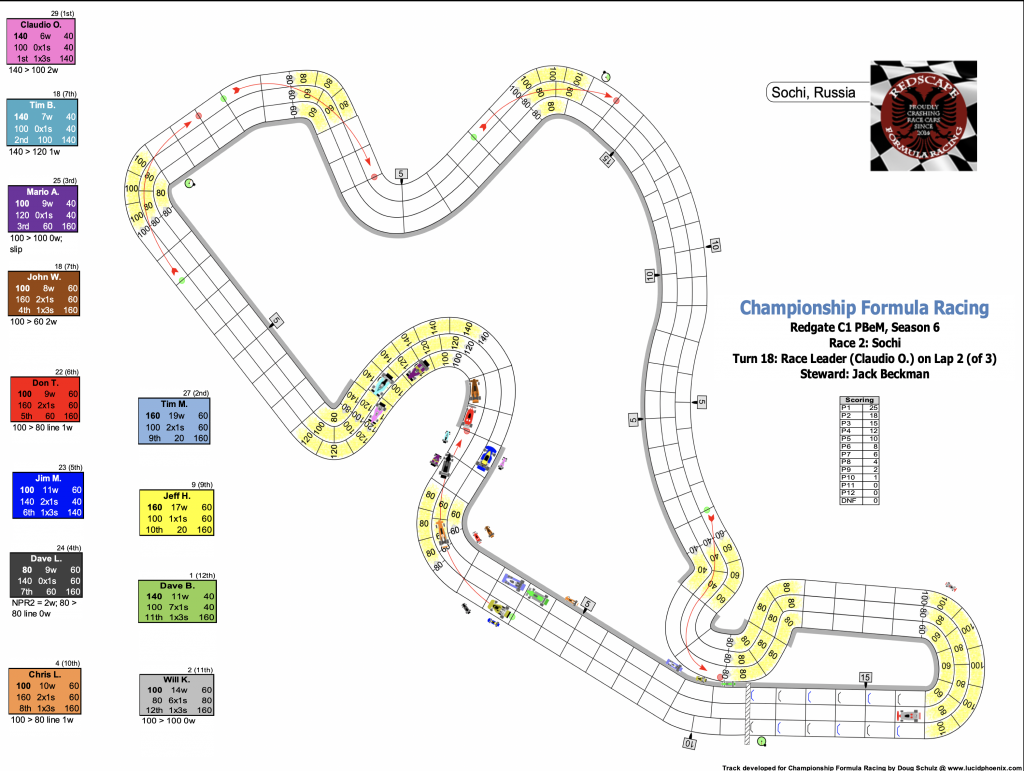 Redscape C1 Season 6 Race 2 Turn 18.png