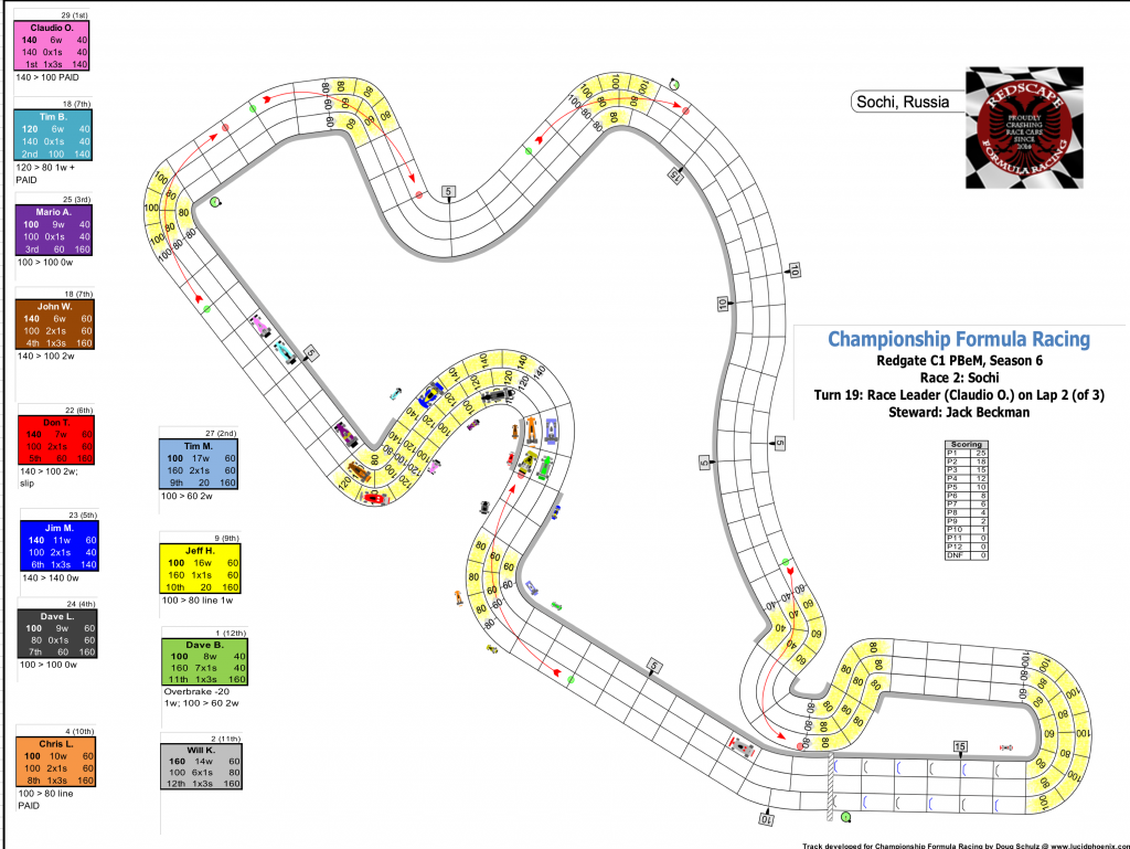 Redscape C1 Season 6 Race 2 Turn 19 correction.png