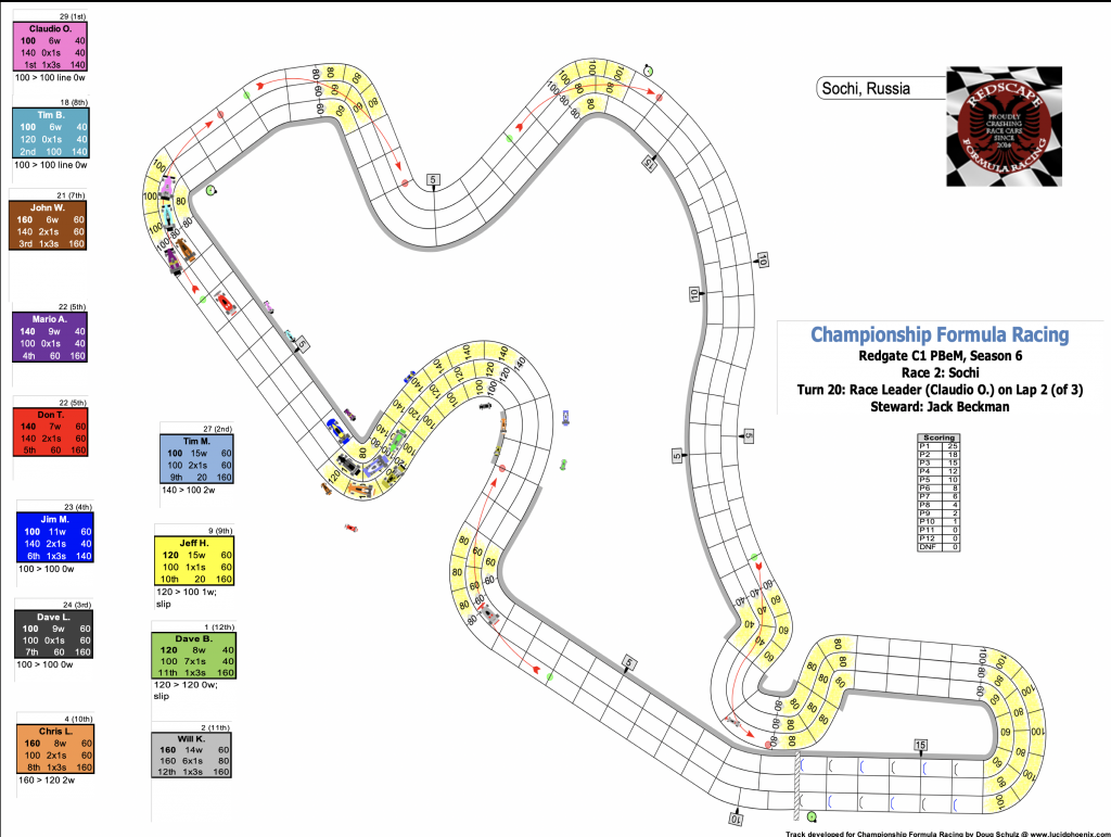 Redscape C1 Season 6 Race 2 Turn 20 .png