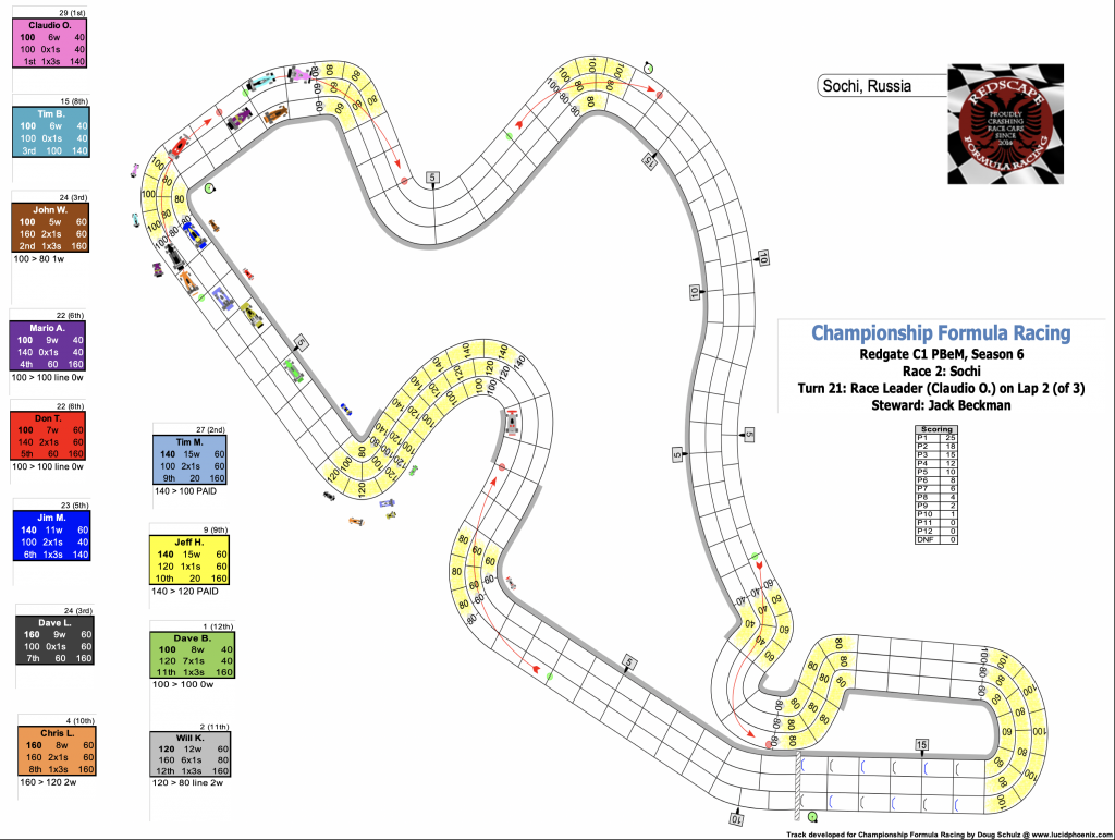 Redscape C1 Season 6 Race 2 Turn 21.png