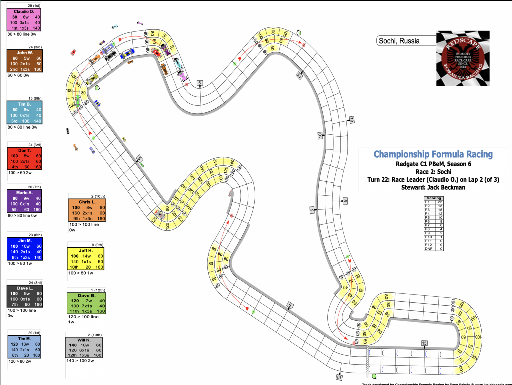 Redscape C1 Season 6 Race 2 Turn 22.png