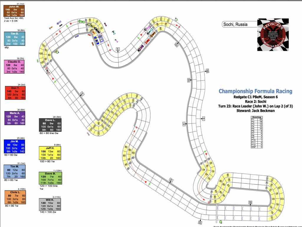 Redscape C1 Season 6 Race 2 Turn 23.png