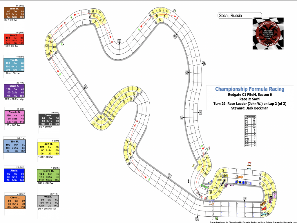 Redscape C1 Season 6 Race 2 Turn 29.png