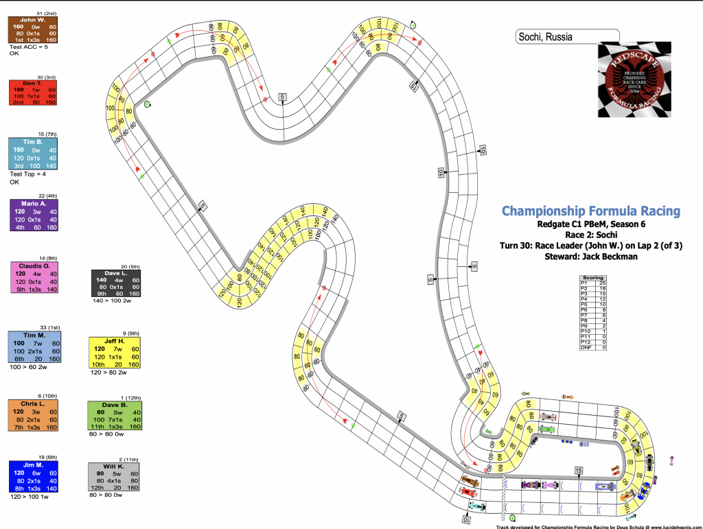 Redscape C1 Season 6 Race 2 Turn 30.png