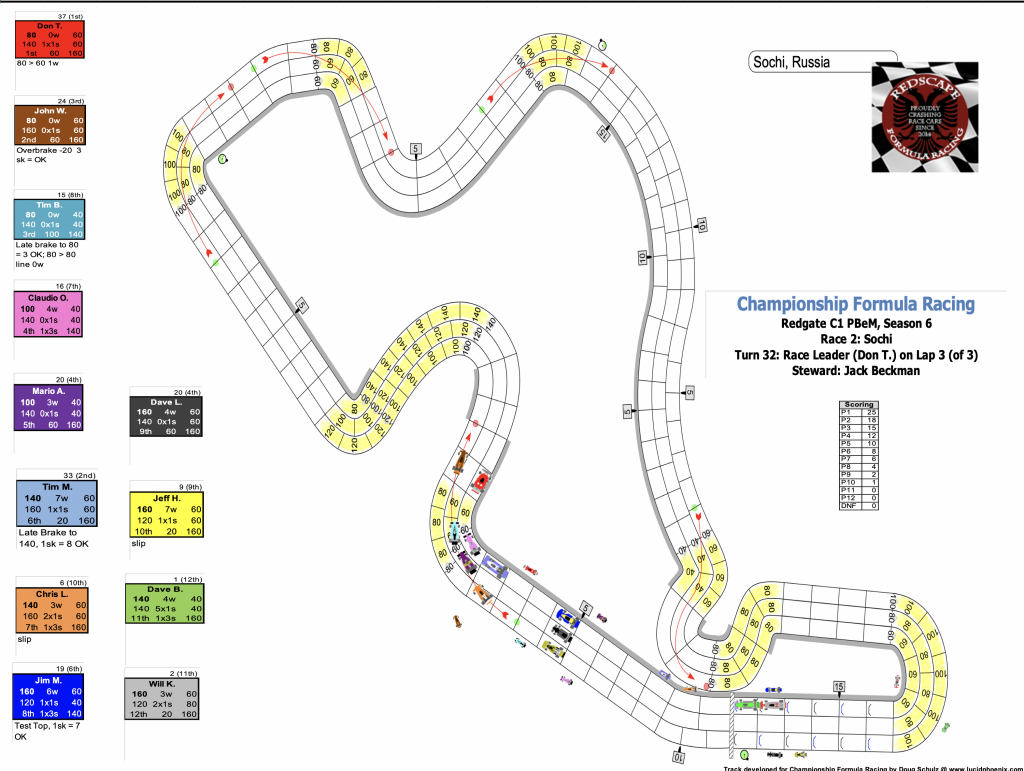 Redscape C1 Season 6 Race 2 Turn 32.png