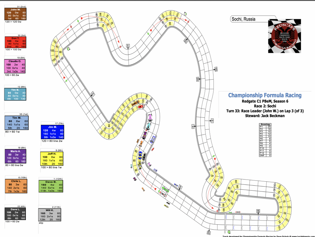 Redscape C1 Season 6 Race 2 Turn 33.png