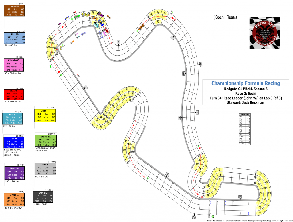 Redscape C1 Season 6 Race 2 Turn 38.png