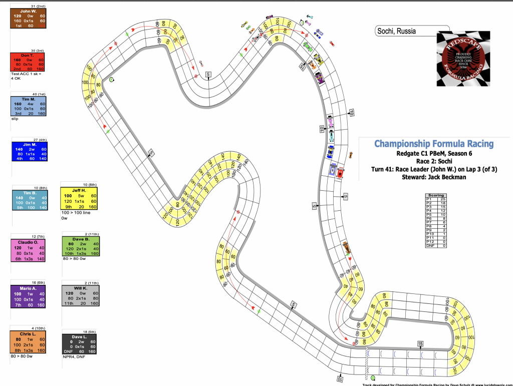 Redscape Season 6 Race 2 Turn 41.png