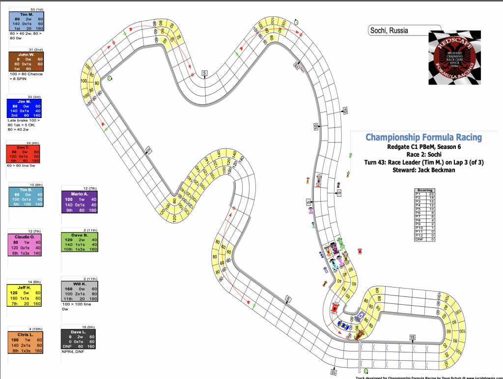 Redscape C1 Season 6 Race 2 Turn 43.png