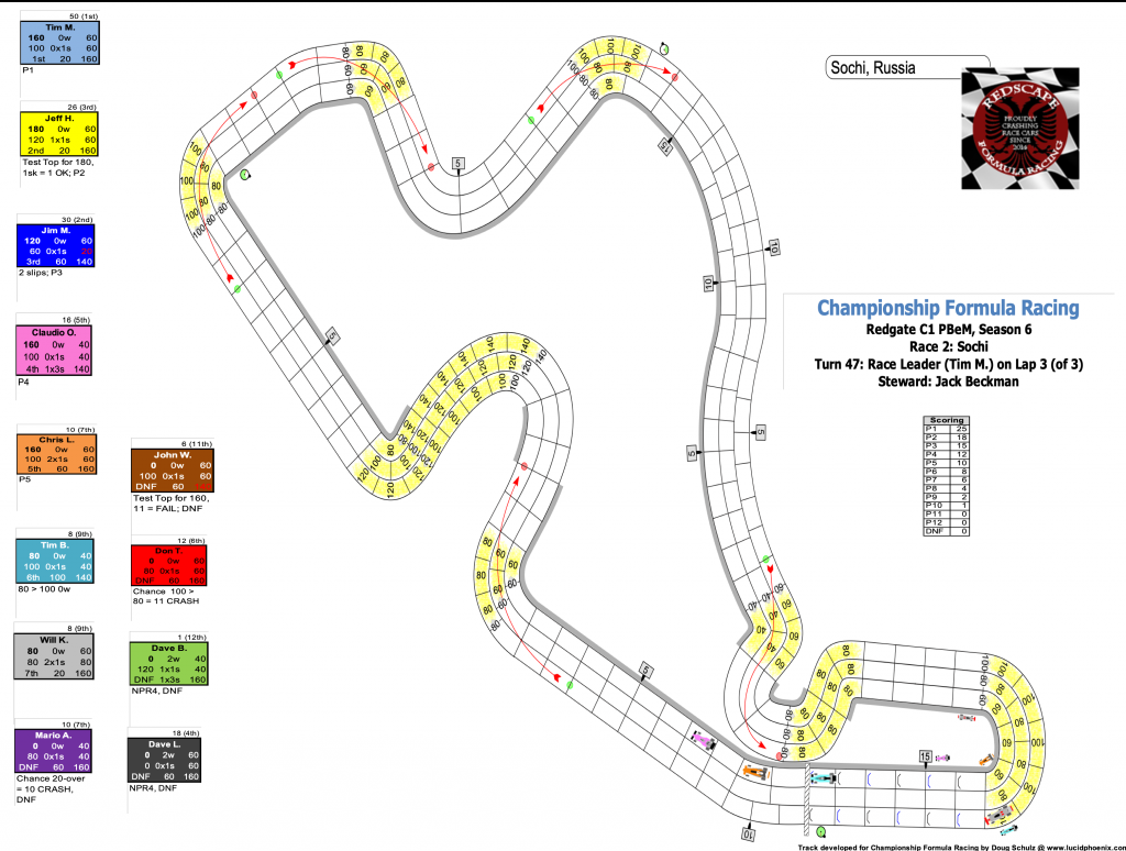 Redscape C1 Season 6 Race 2 Turn 48.png