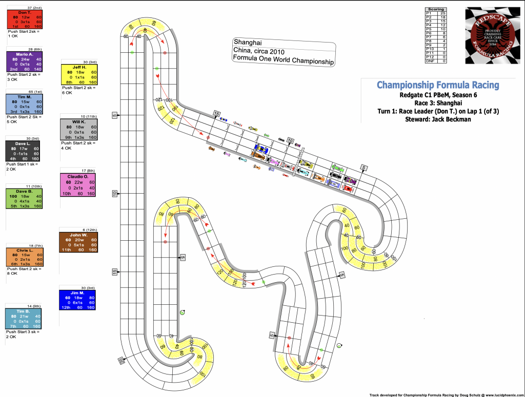 Redscape C1 Season 6 Race 3 Turn 1.png