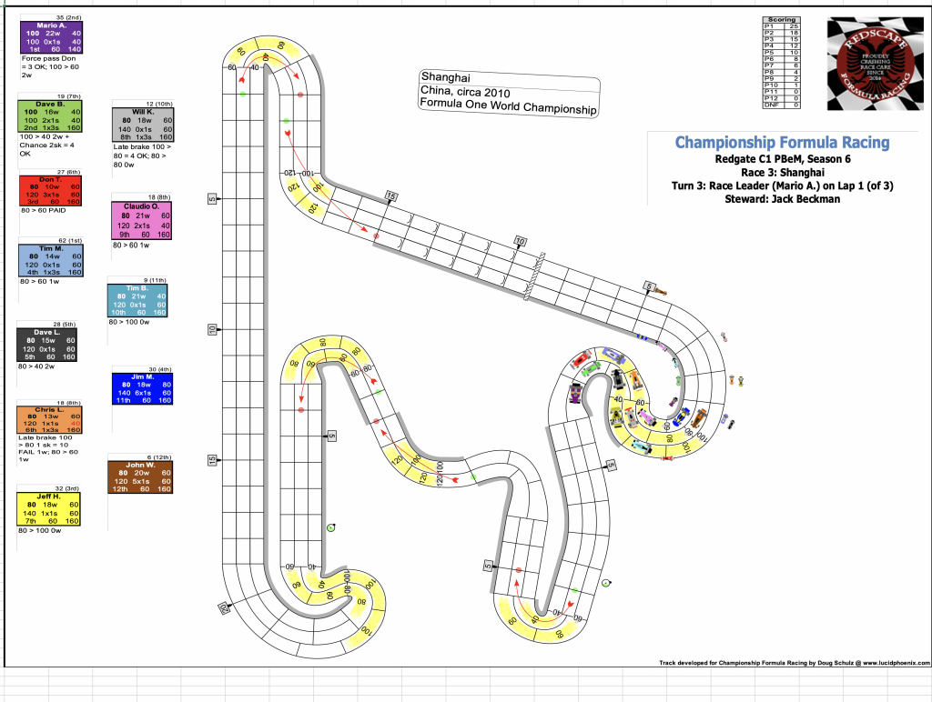 Redscape C1 Season 6 Race 3 Turn 3.png