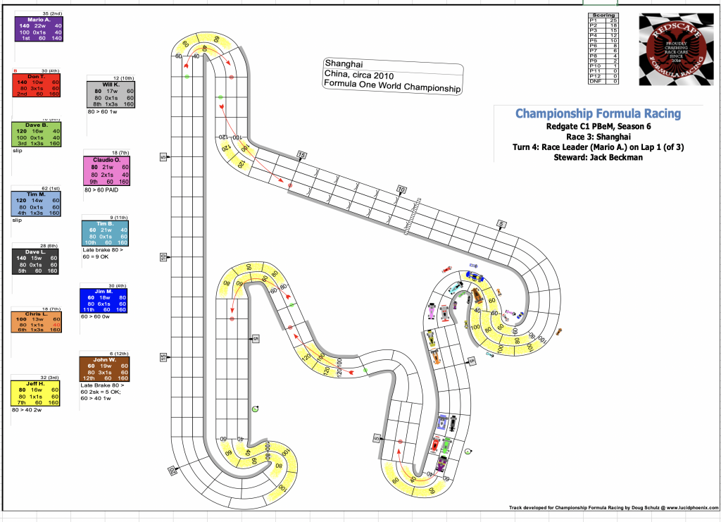 Redscape C1 Season 6 Race 3 Turn 4.png