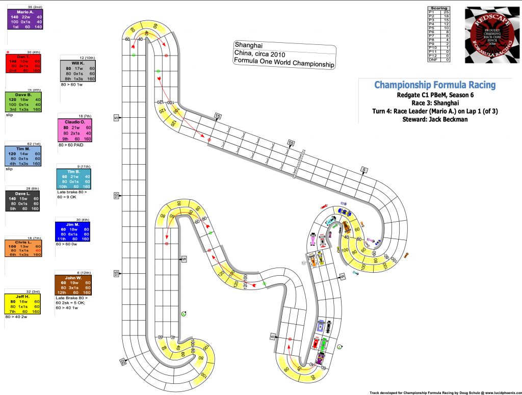 Redscape C1 Season 6 Race 3 Turn 4 CORRECTION.png