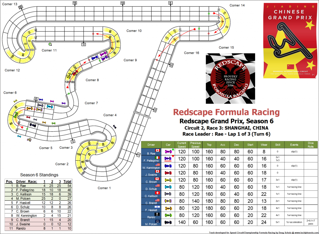 Shanghai C2 turn 6.png