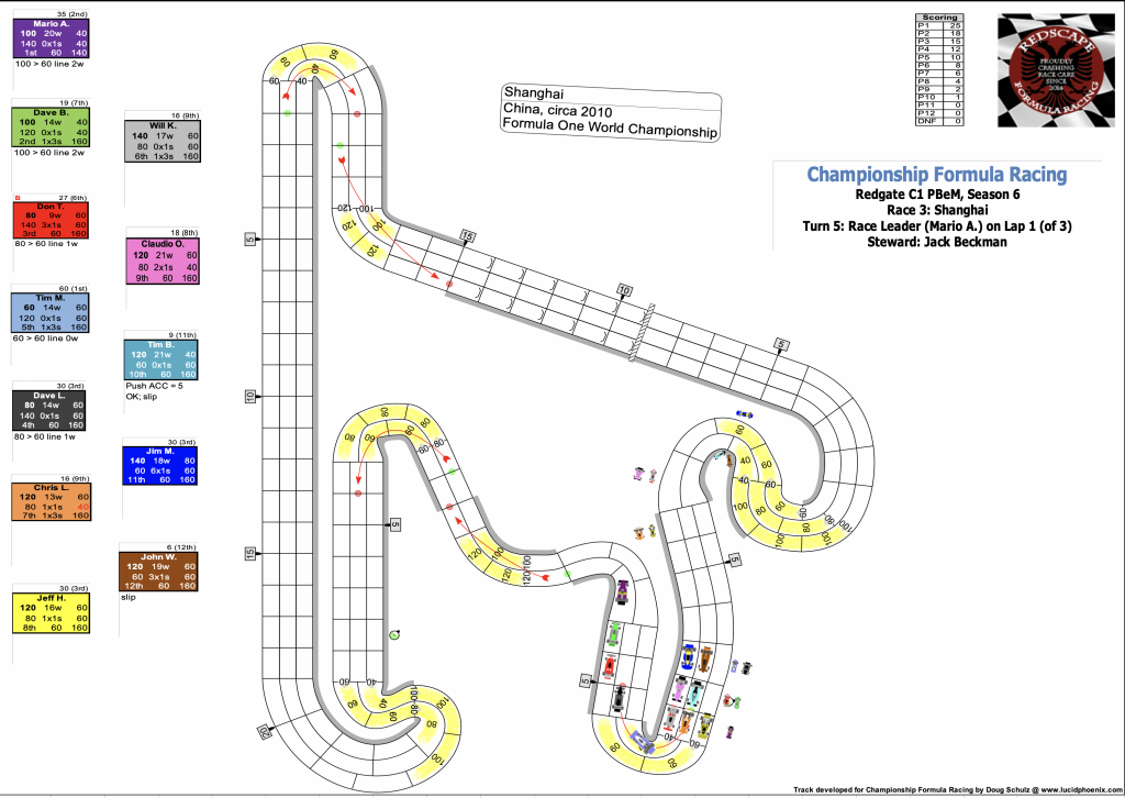 Redscape C1 Season 6 Race 3 Turn 5.png