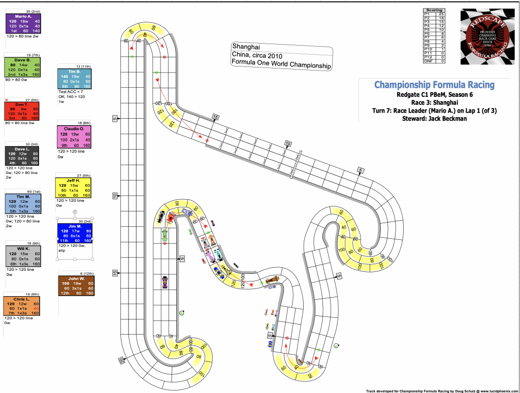 Redscape C1 Season 6 Race 3 Turn 7.png