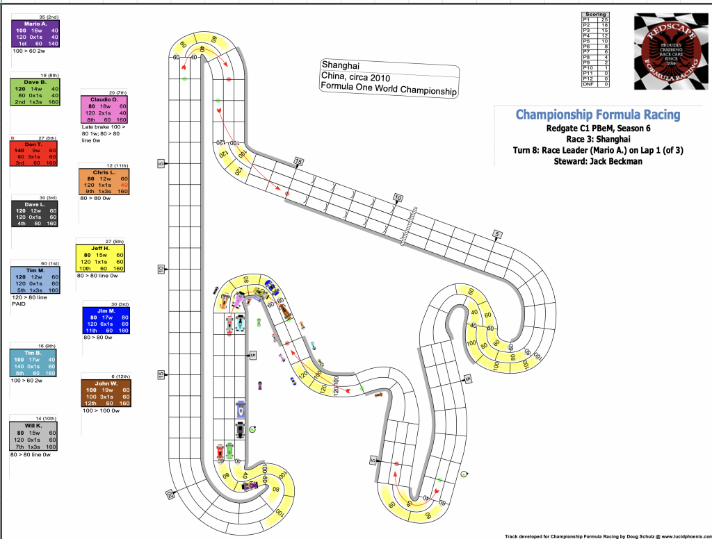 Redscape C1 Season 6 Race 3 Turn 8.png