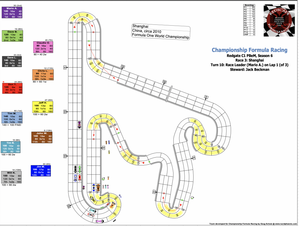 Redscape C1 Season 6 Race 3 Turn 10.png