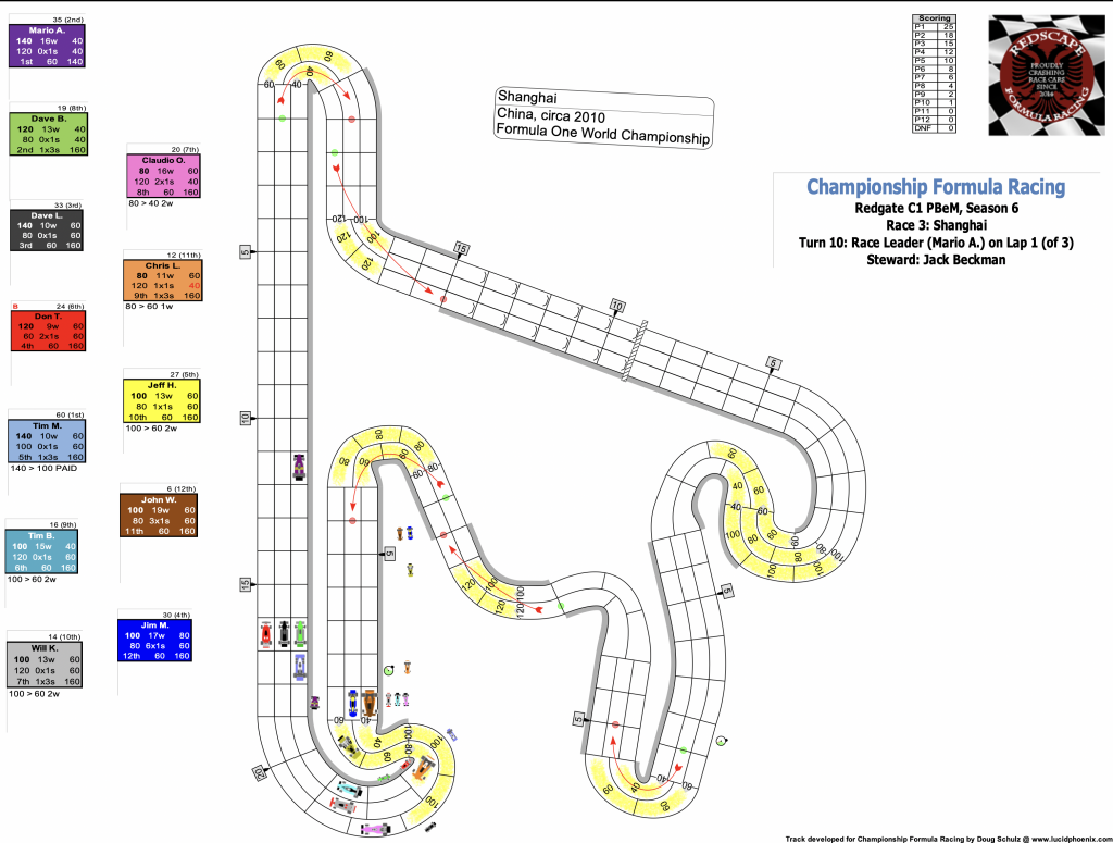 Redscape C1 Season 6 Race 3 Turn 10 CORRECTION.png