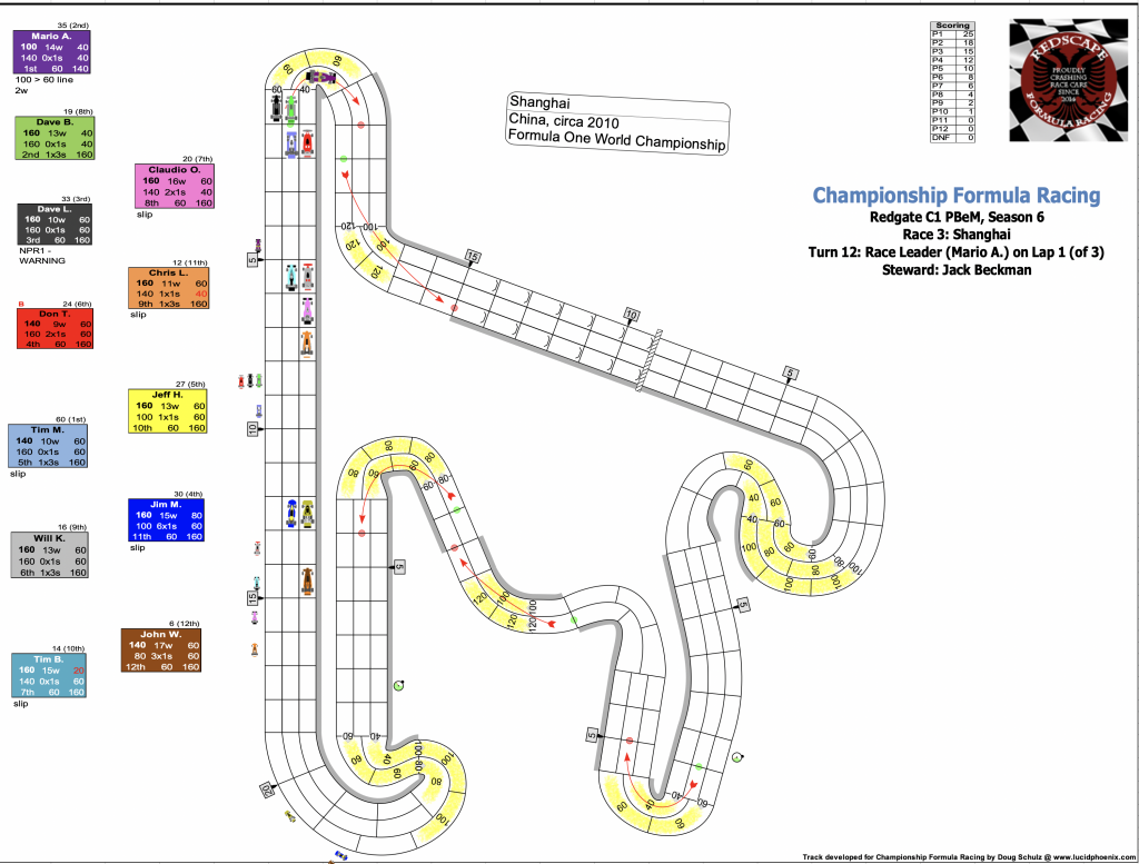 Redscape C1 Season 6 Race 3 Turn 12.png