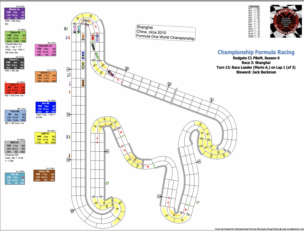 Redscape C1 Season 6 Race 3 Turn 13.png