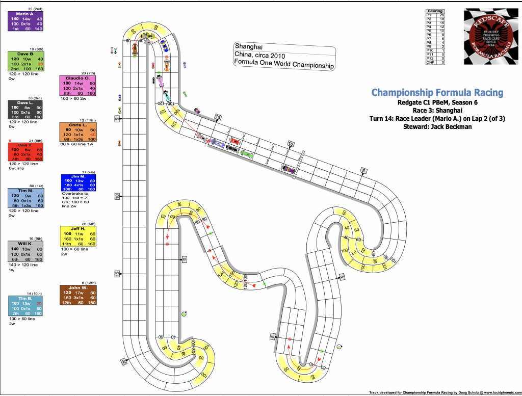 Redscape C1 Season 6 Race 3 Turn 14.png