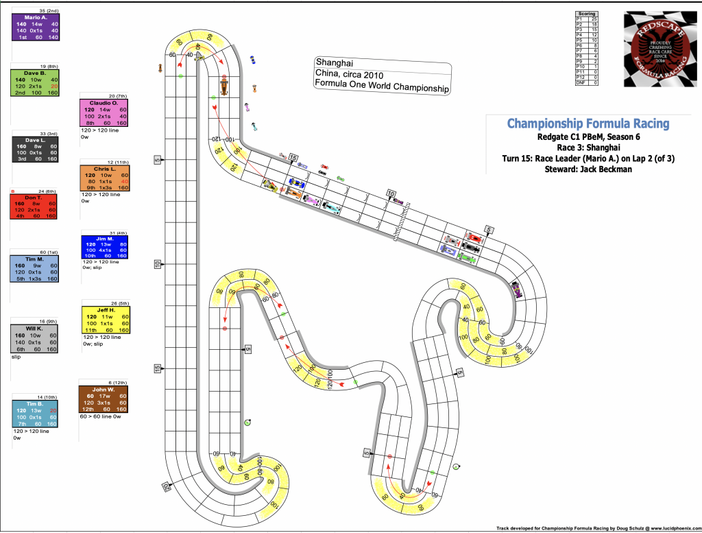 Redscape C1 Season 6 Race 3 Turn 15.png